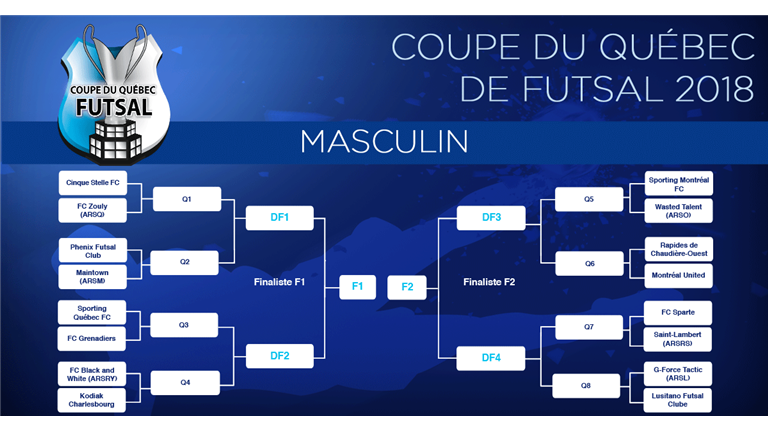 coupe du quebec soccer