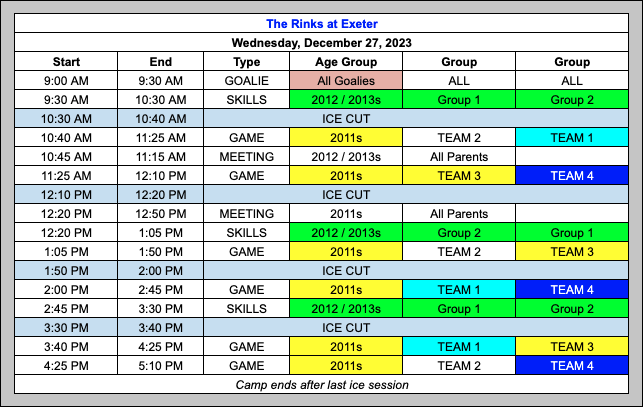 Premier Ice Prospects